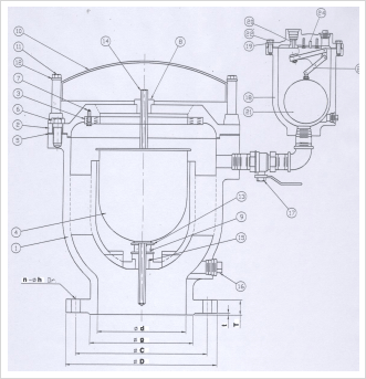 quick air vent valves