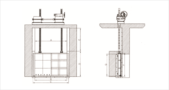 Pin Jack Roller Gates